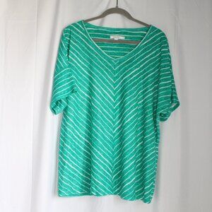 Chico's Green White Stripes 100% Linen Dolman Short Sleeve Round Neck Shirt 3XL